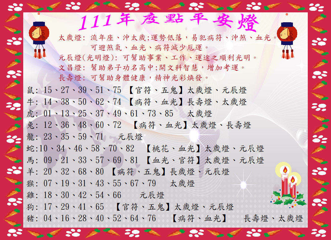 111年度點平安燈
